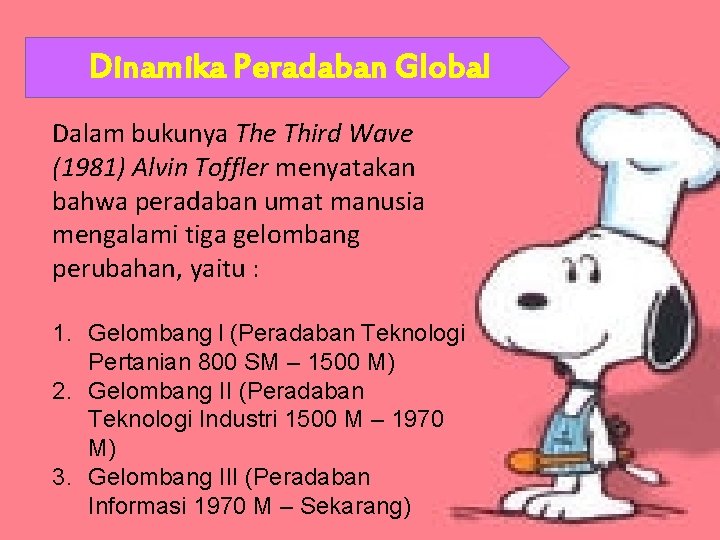 Dinamika Peradaban Global Dalam bukunya The Third Wave (1981) Alvin Toffler menyatakan bahwa peradaban