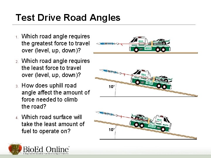 Test Drive Road Angles 1. 2. 3. 4. Which road angle requires the greatest