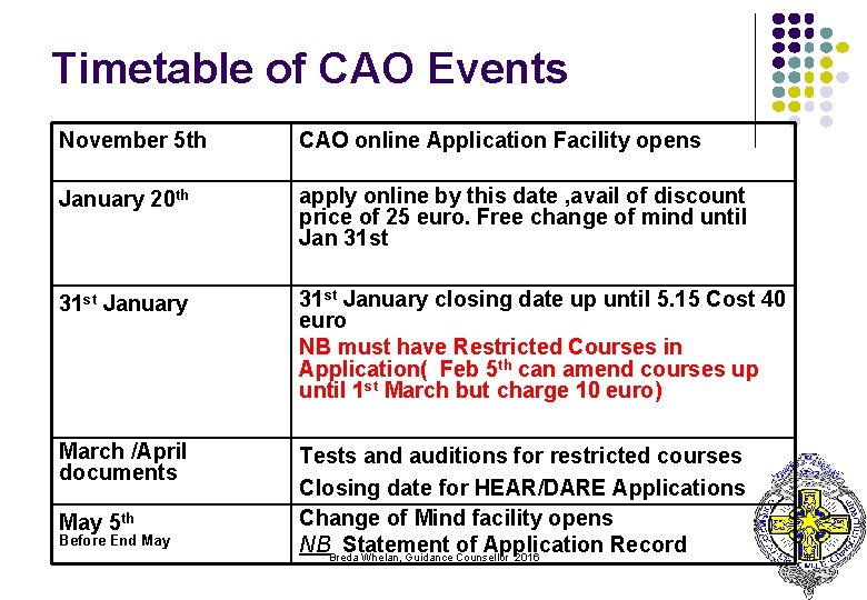 Timetable of CAO Events November 5 th CAO online Application Facility opens January 20