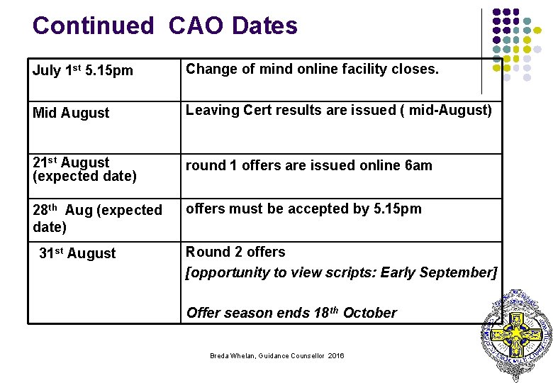 Continued CAO Dates July 1 st 5. 15 pm Change of mind online facility