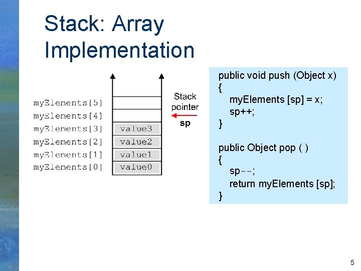 Stack: Array Implementation public void push (Object x) { my. Elements [sp] = x;