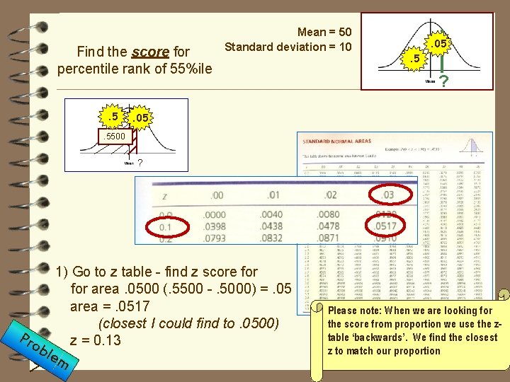 Find the score for percentile rank of 55%ile. 5 Mean = 50 Standard deviation