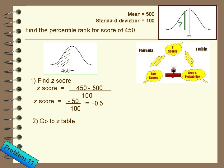 Mean = 500 Standard deviation = 100 Find the percentile rank for score of