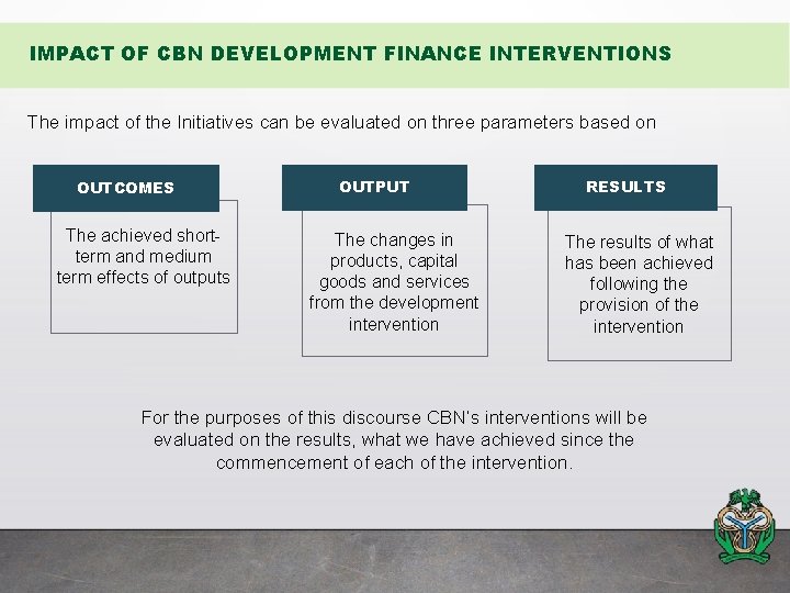 IMPACT OF CBN DEVELOPMENT FINANCE INTERVENTIONS The impact of the Initiatives can be evaluated