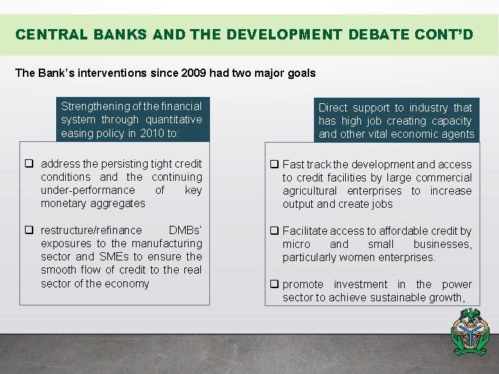 CENTRAL BANKS AND THE DEVELOPMENT DEBATE CONT’D The Bank’s interventions since 2009 had two