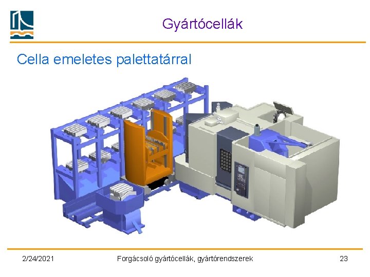 Gyártócellák Cella emeletes palettatárral 2/24/2021 Forgácsoló gyártócellák, gyártórendszerek 23 