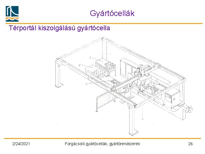 Gyártócellák Térportál kiszolgálású gyártócella 2/24/2021 Forgácsoló gyártócellák, gyártórendszerek 26 