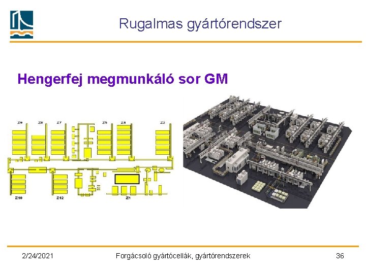 Rugalmas gyártórendszer Hengerfej megmunkáló sor GM 2/24/2021 Forgácsoló gyártócellák, gyártórendszerek 36 