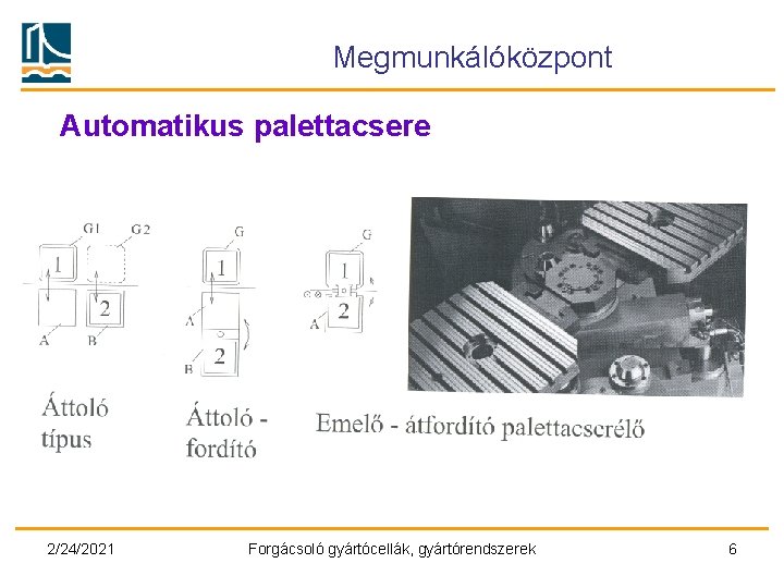 Megmunkálóközpont Automatikus palettacsere 2/24/2021 Forgácsoló gyártócellák, gyártórendszerek 6 