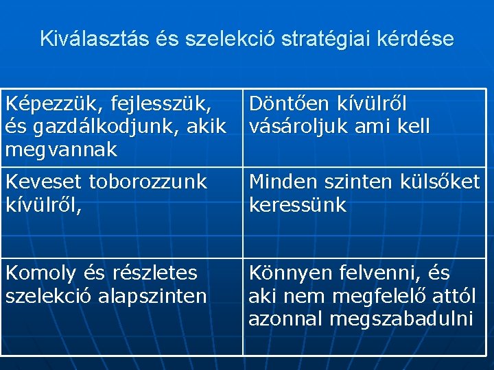 Kiválasztás és szelekció stratégiai kérdése Képezzük, fejlesszük, és gazdálkodjunk, akik megvannak Döntően kívülről vásároljuk