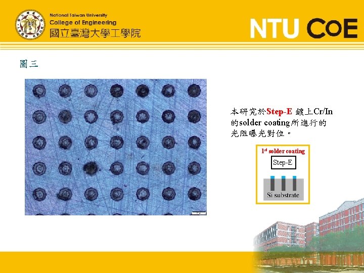 圖三 本研究於Step-E 鍍上Cr/In 的solder coating所進行的 光阻曝光對位。 1 st solder coating Step-E 