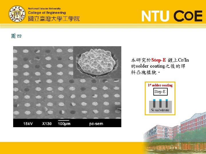 圖四 本研究於Step-E 鍍上Cr/In 的solder coating之後的焊 料凸塊樣貌。 1 st solder coating Step-E 