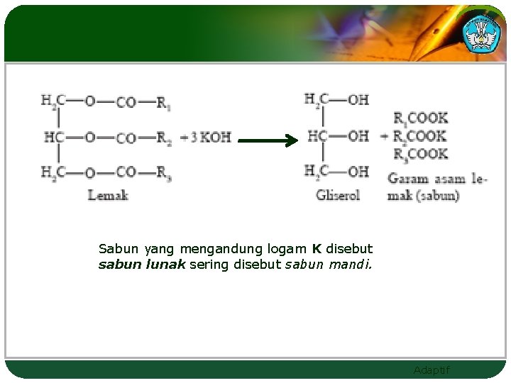 Sabun yang mengandung logam K disebut sabun lunak sering disebut sabun mandi. Adaptif 