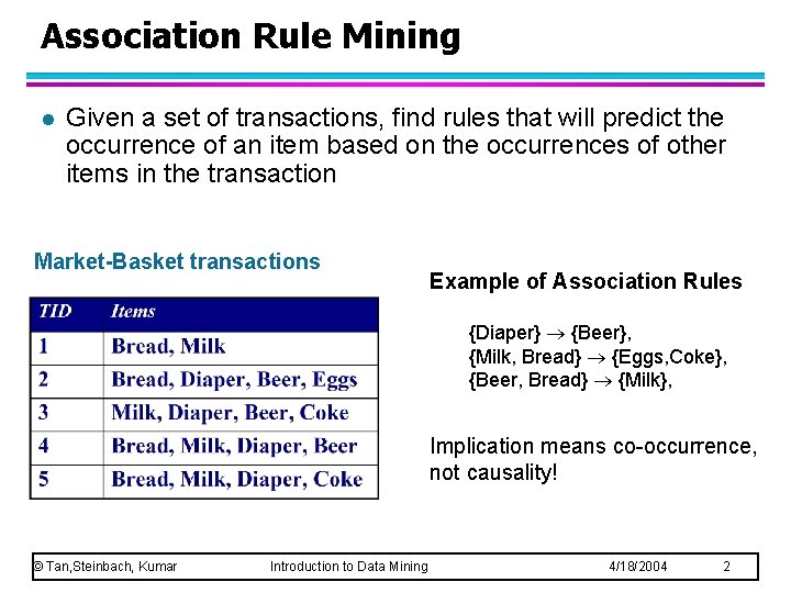 Association Rule Mining l Given a set of transactions, find rules that will predict