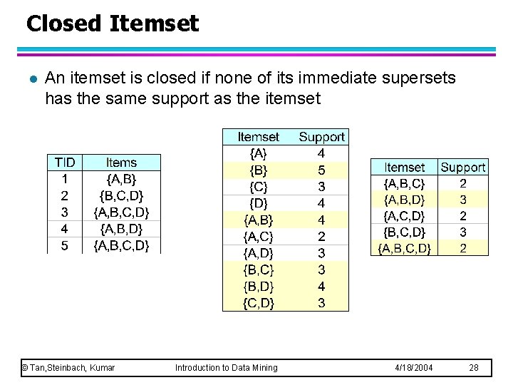 Closed Itemset l An itemset is closed if none of its immediate supersets has