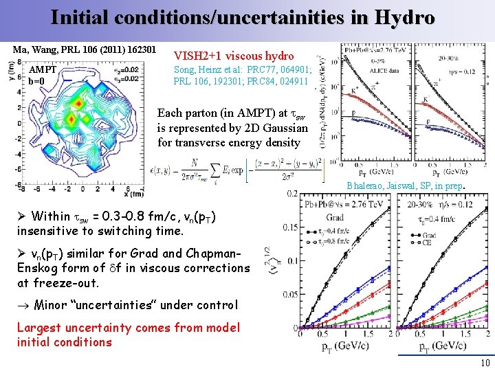 Initial conditions/uncertainities in Hydro Ma, Wang, PRL 106 (2011) 162301 AMPT b=0 VISH 2+1