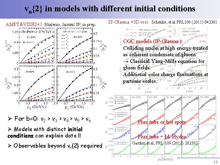 vn{2} in models with different initial conditions AMPT&VISH 2+1: Bhalerao, Jaiswal SP, in prep.