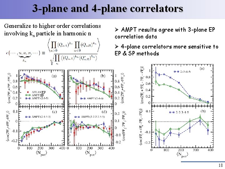 3 -plane and 4 -plane correlators Generalize to higher order correlations involving kn particle