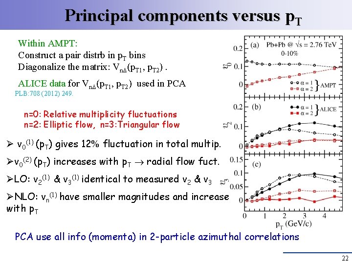 Principal components versus p. T Within AMPT: Construct a pair distrb in p. T Principal components versus p. T Within AMPT: Construct a pair distrb in p. T