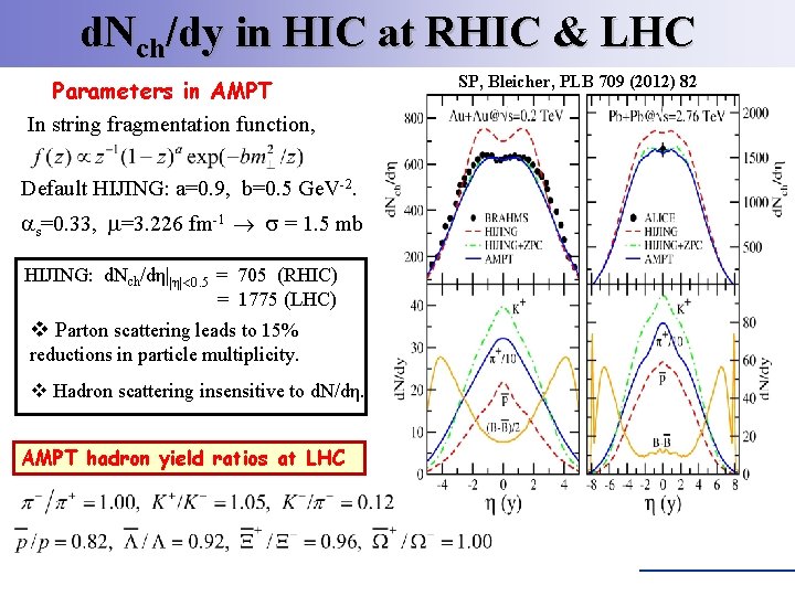 d. Nch/dy in HIC at RHIC & LHC Parameters in AMPT In string fragmentation