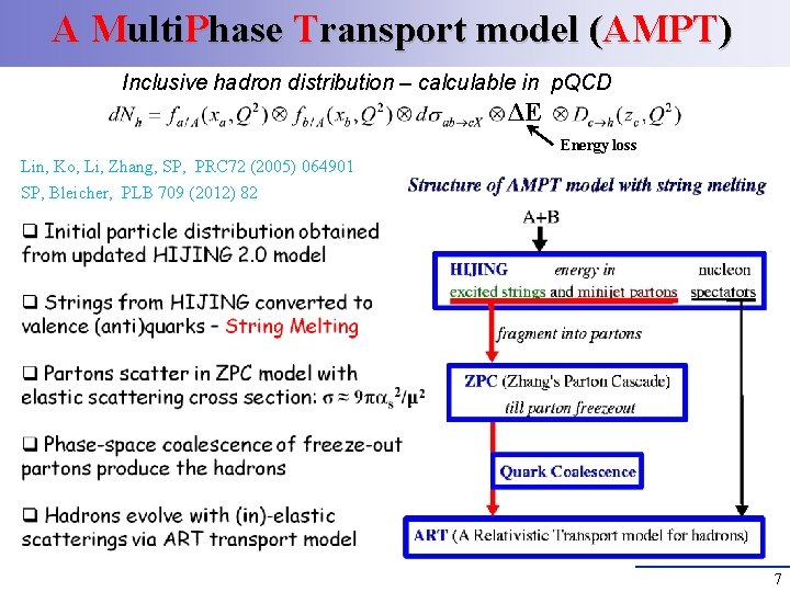 A Multi. Phase Transport model (AMPT) Inclusive hadron distribution – calculable in p. QCD A Multi. Phase Transport model (AMPT) Inclusive hadron distribution – calculable in p. QCD