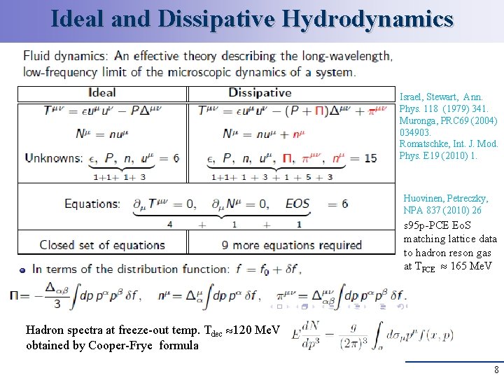 Ideal and Dissipative Hydrodynamics Israel, Stewart, Ann. Phys. 118 (1979) 341. Muronga, PRC 69