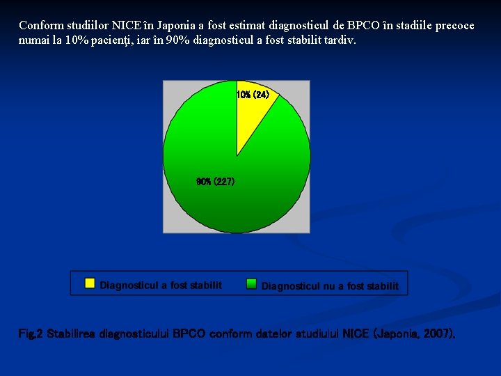 Conform studiilor NICE în Japonia a fost estimat diagnosticul de BPCO în stadiile precoce