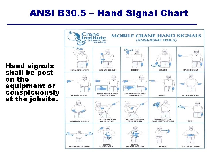 ANSI B 30. 5 – Hand Signal Chart Hand signals shall be post on