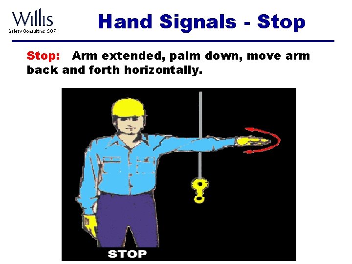 Safety Consulting, SOP Hand Signals - Stop: Arm extended, palm down, move arm back