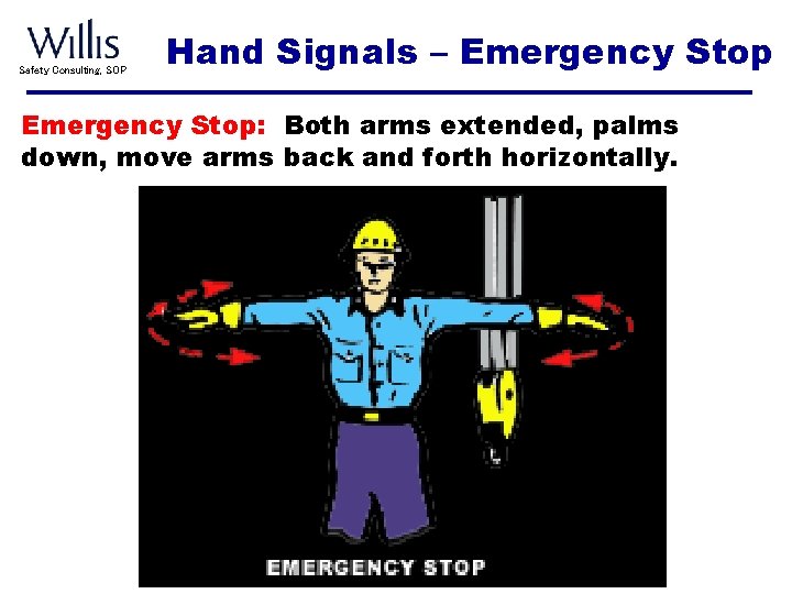 Safety Consulting, SOP Hand Signals – Emergency Stop: Both arms extended, palms down, move