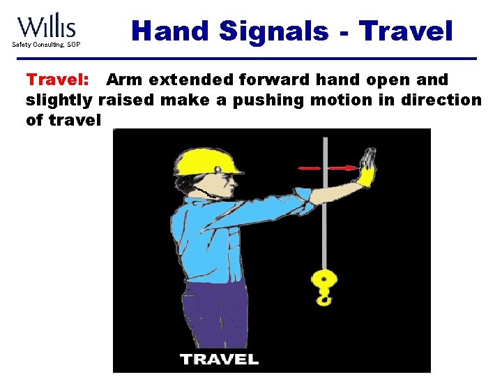 Safety Consulting, SOP Hand Signals - Travel: Arm extended forward hand open and slightly