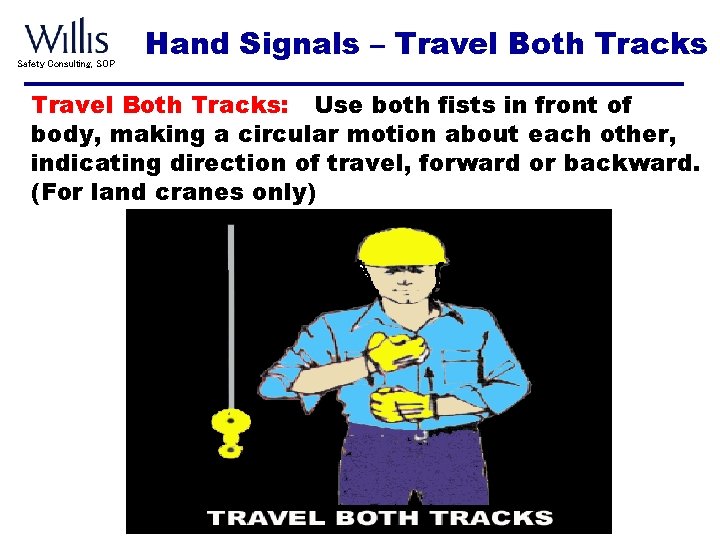 Safety Consulting, SOP Hand Signals – Travel Both Tracks: Use both fists in front