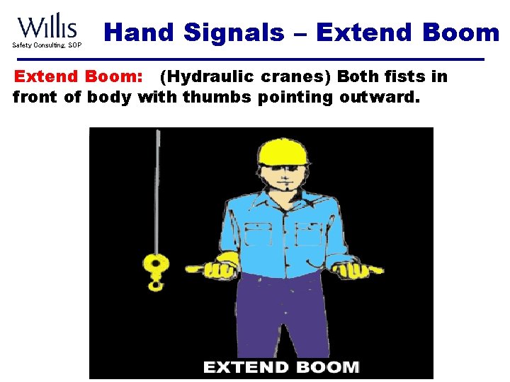 Safety Consulting, SOP Hand Signals – Extend Boom: (Hydraulic cranes) Both fists in front