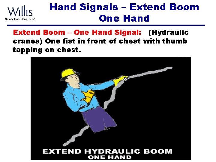 Safety Consulting, SOP Hand Signals – Extend Boom One Hand Extend Boom – One