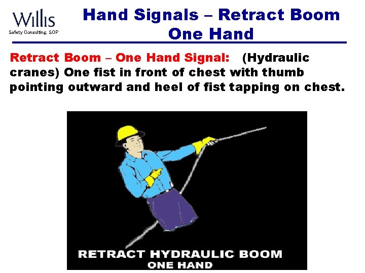 Safety Consulting, SOP Hand Signals – Retract Boom One Hand Retract Boom – One