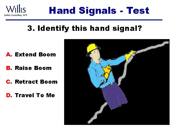 Safety Consulting, SOP Hand Signals - Test 3. Identify this hand signal? A. Extend