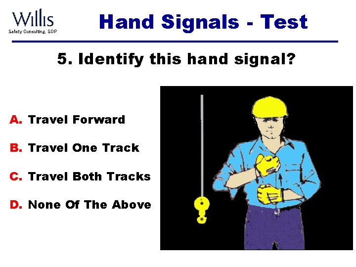 Safety Consulting, SOP Hand Signals - Test 5. Identify this hand signal? A. Travel