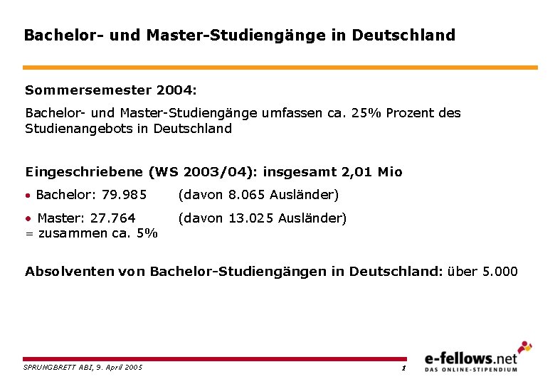Bachelor- und Master-Studiengänge in Deutschland Sommersemester 2004: Bachelor- und Master-Studiengänge umfassen ca. 25% Prozent