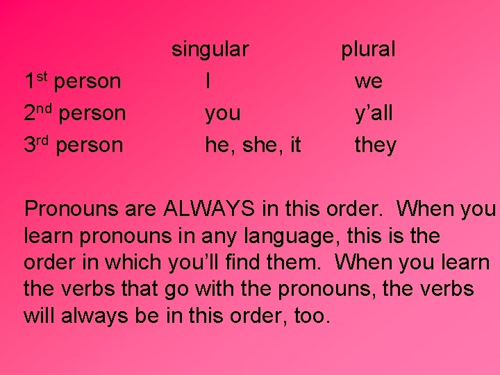 1 st person 2 nd person 3 rd person singular I you he, she,