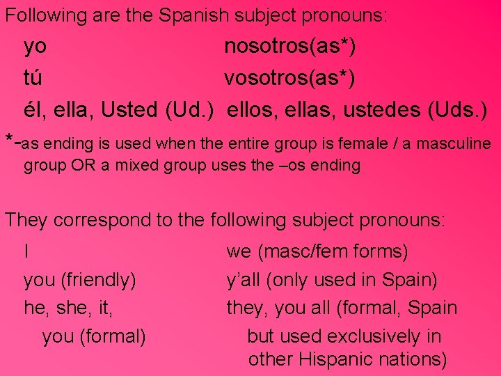 Following are the Spanish subject pronouns: yo nosotros(as*) tú vosotros(as*) él, ella, Usted (Ud.