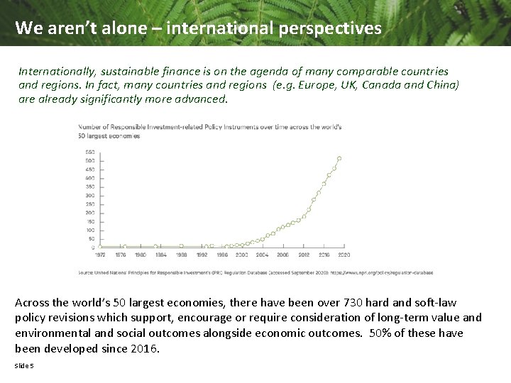 We aren’t alone – international perspectives Internationally, sustainable finance is on the agenda of