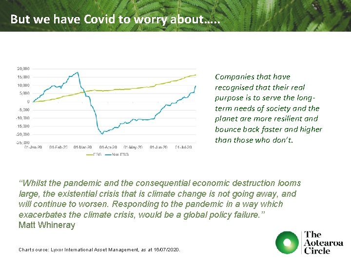 But we have Covid to worry about…. . Companies that have recognised that their