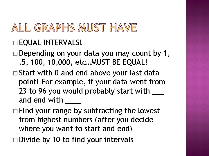 � EQUAL INTERVALS! � Depending on your data you may count by 1, . � EQUAL INTERVALS! � Depending on your data you may count by 1, .
