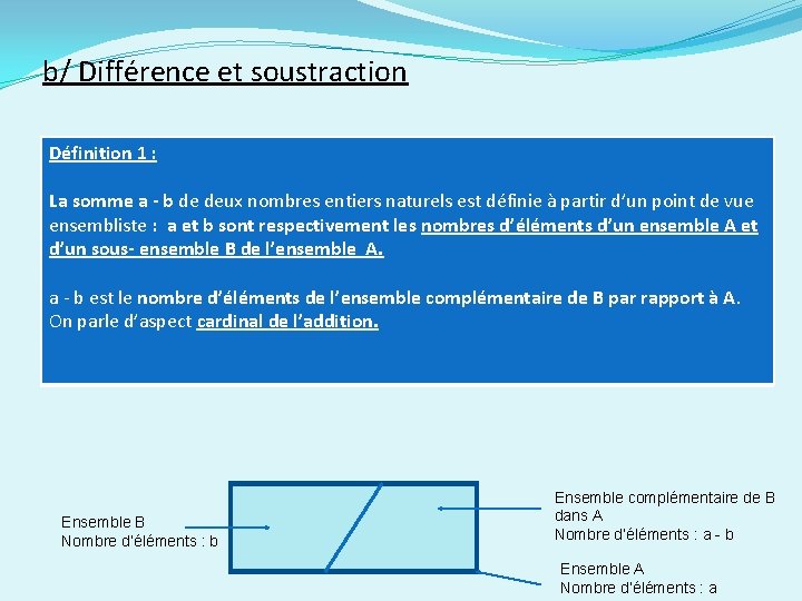 b/ Différence et soustraction Définition 1 : La somme a - b de deux