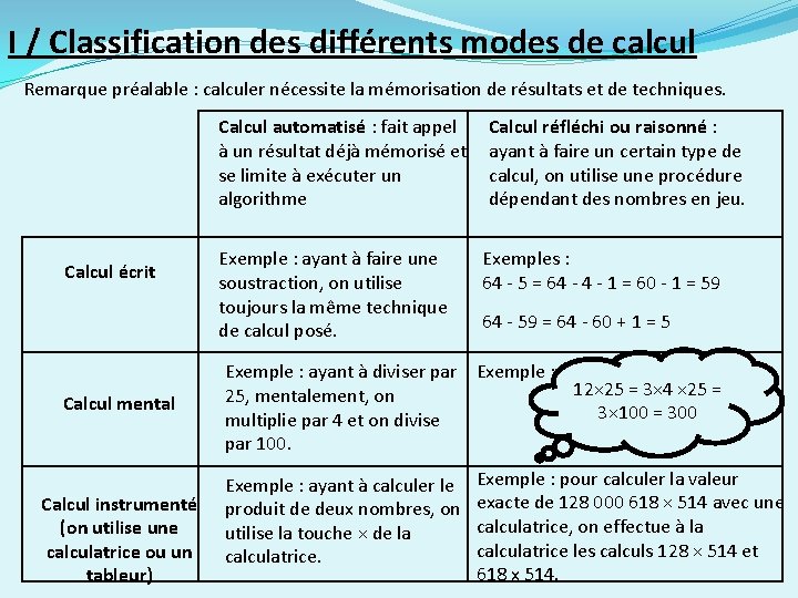 I / Classification des différents modes de calcul Remarque préalable : calculer nécessite la