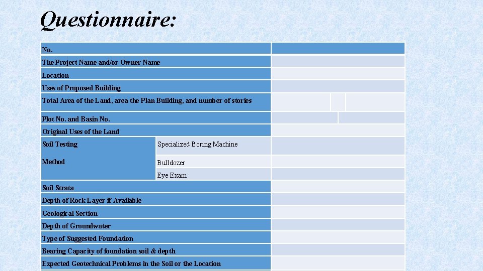 Questionnaire: No. The Project Name and/or Owner Name Location Uses of Proposed Building Total