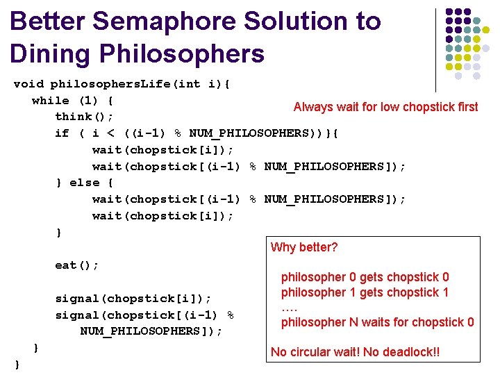 Better Semaphore Solution to Dining Philosophers void philosophers. Life(int i){ while (1) { Always