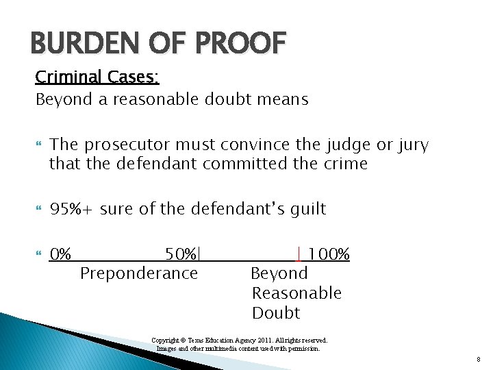 BURDEN OF PROOF Criminal Cases: Beyond a reasonable doubt means The prosecutor must convince