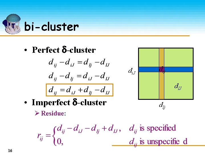 bi-cluster • Perfect -cluster di. J dij d. IJ • Imperfect -cluster Ø Residue: