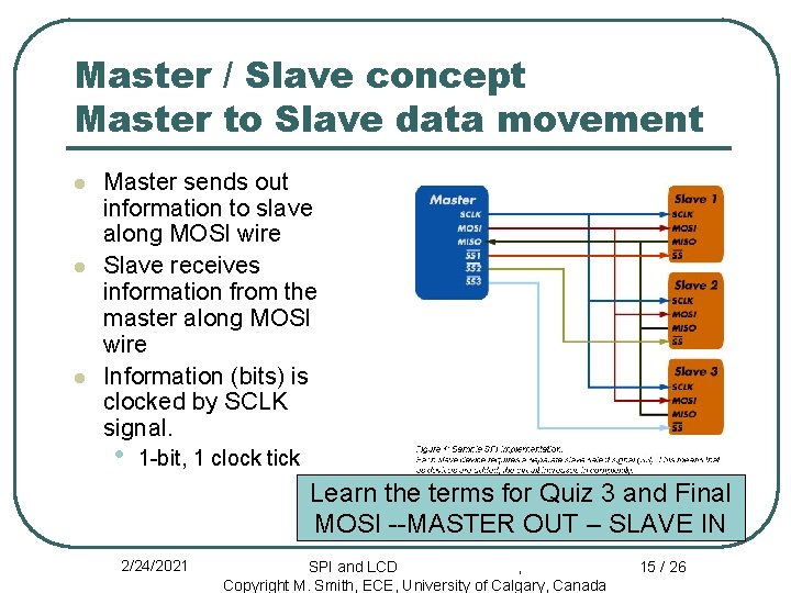 Master / Slave concept Master to Slave data movement l l l Master sends